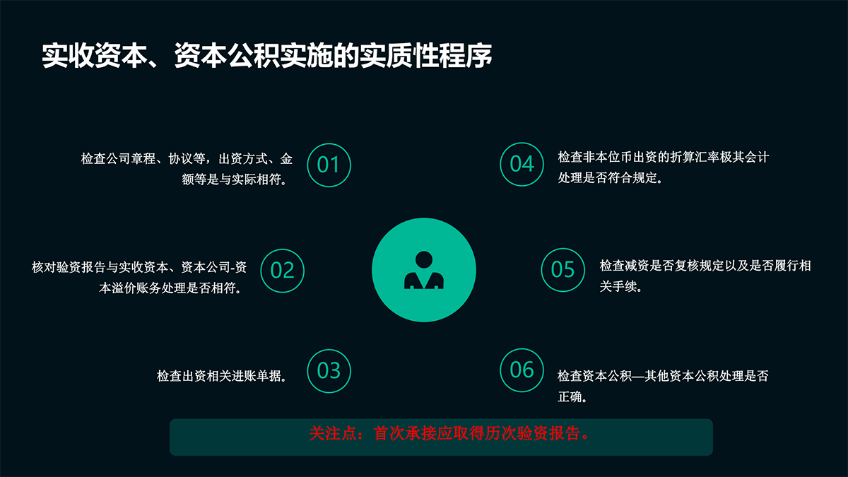 审计—实质性程序篇_69.png