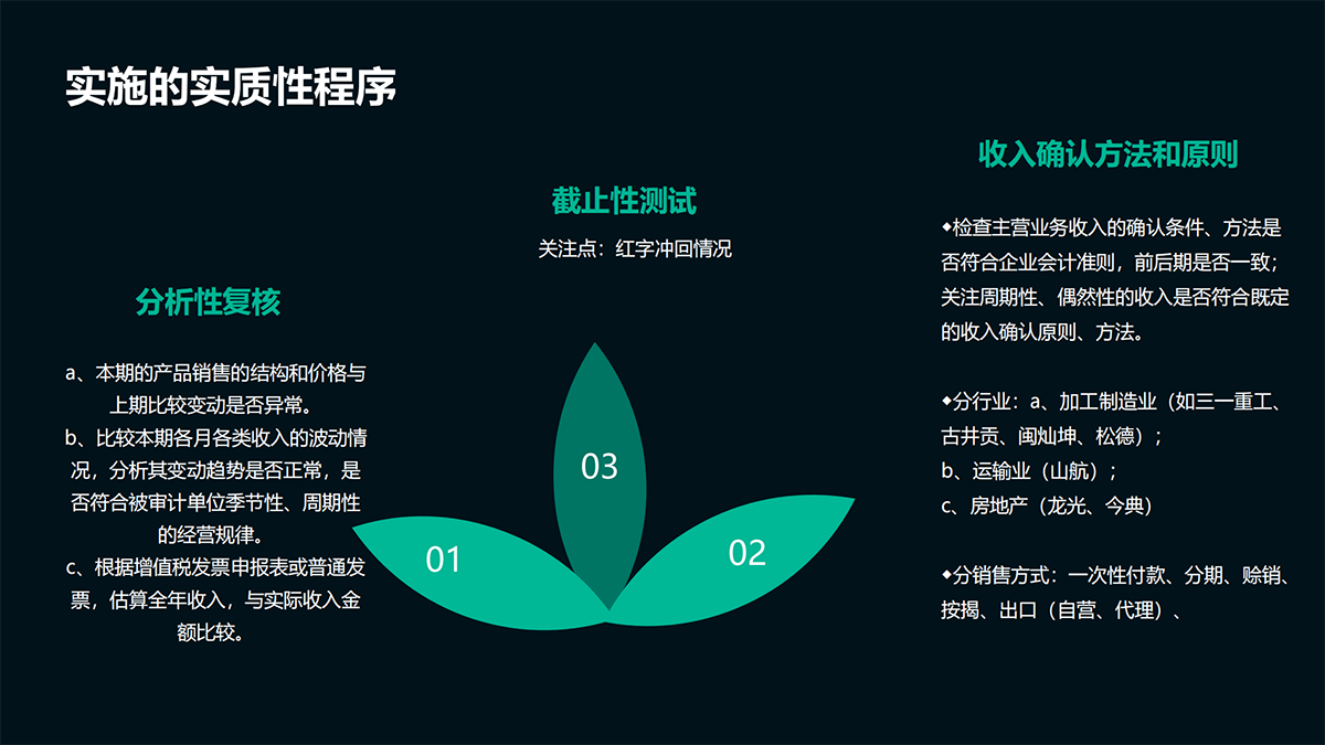 审计—实质性程序篇_75.png