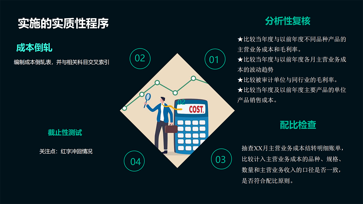 审计—实质性程序篇_78.png