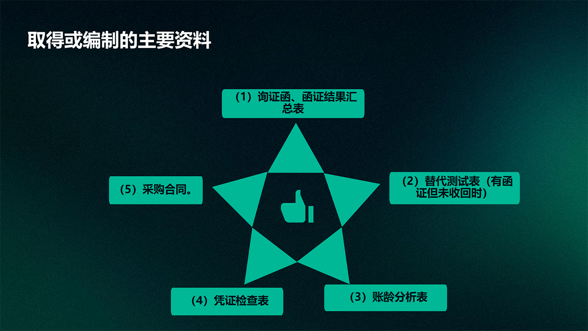 审计—实质性程序篇_47.png