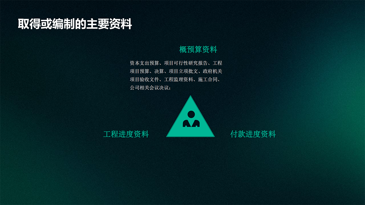 审计—实质性程序篇_32.png