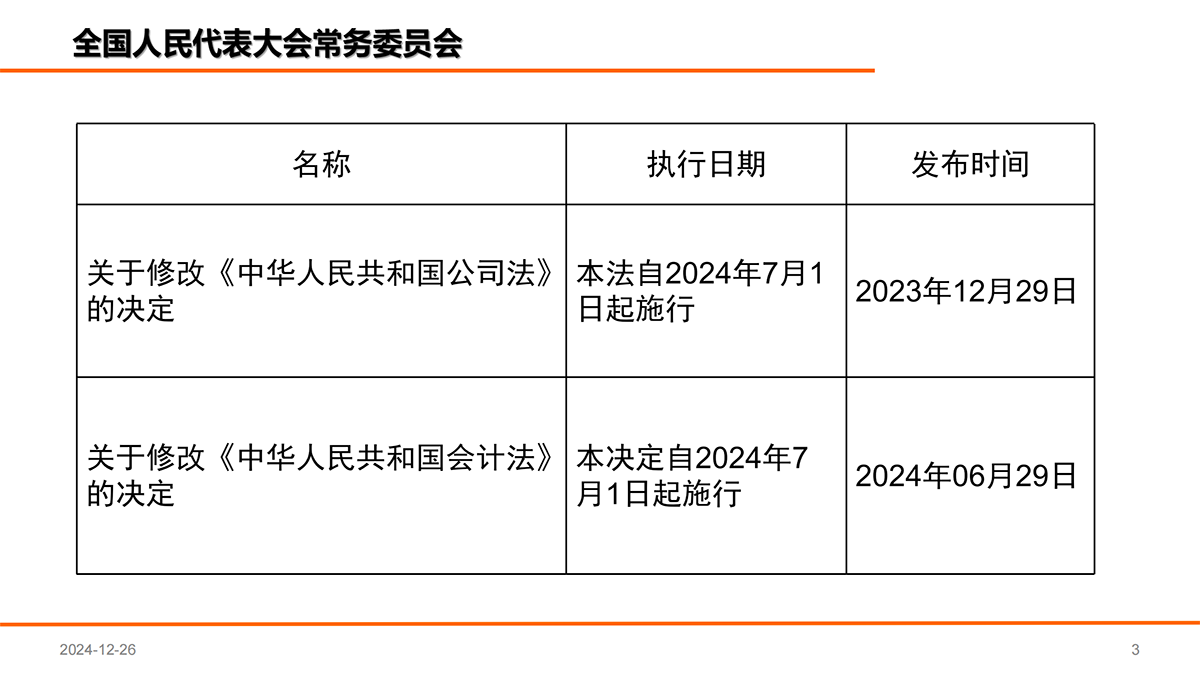 近年国家发布的会计审计相关文件_02.png