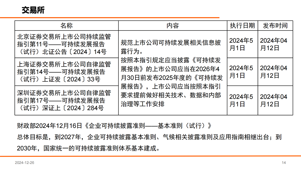 近年国家发布的会计审计相关文件_13.png