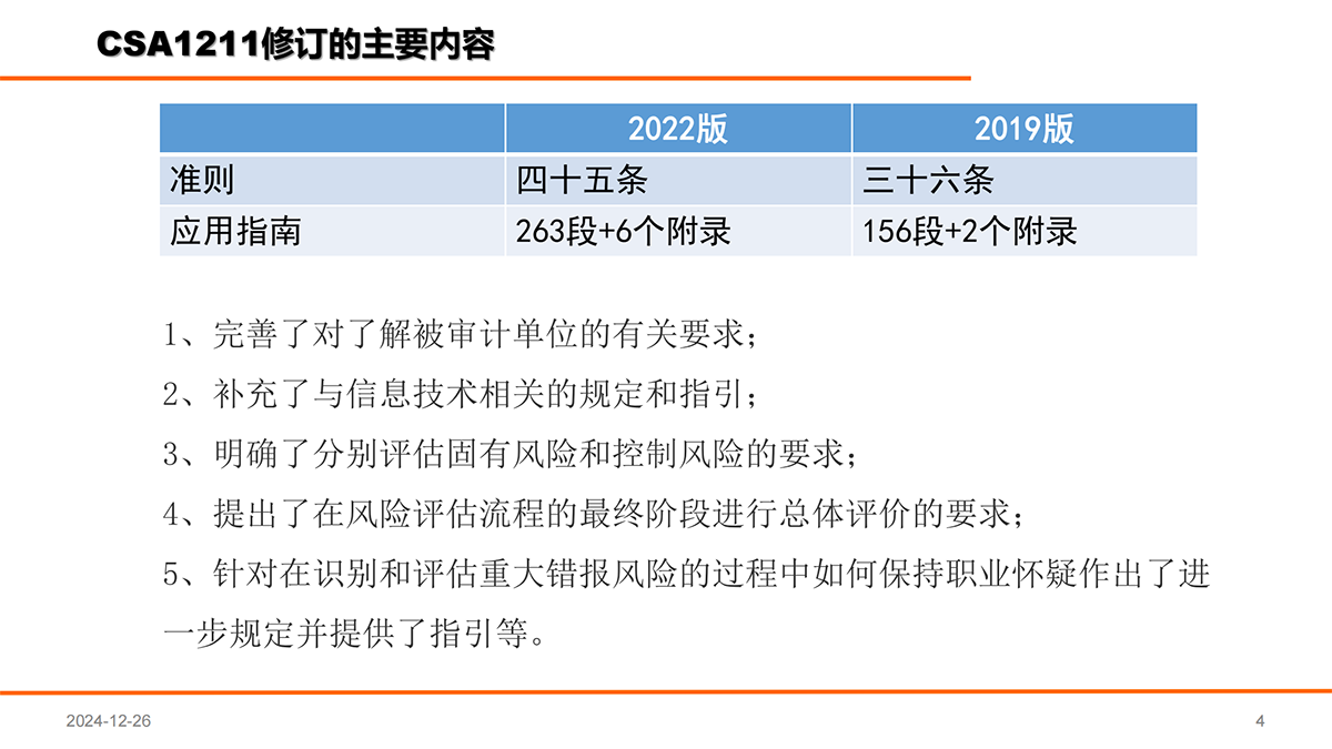 审计准则第1211号文件解读_03.png