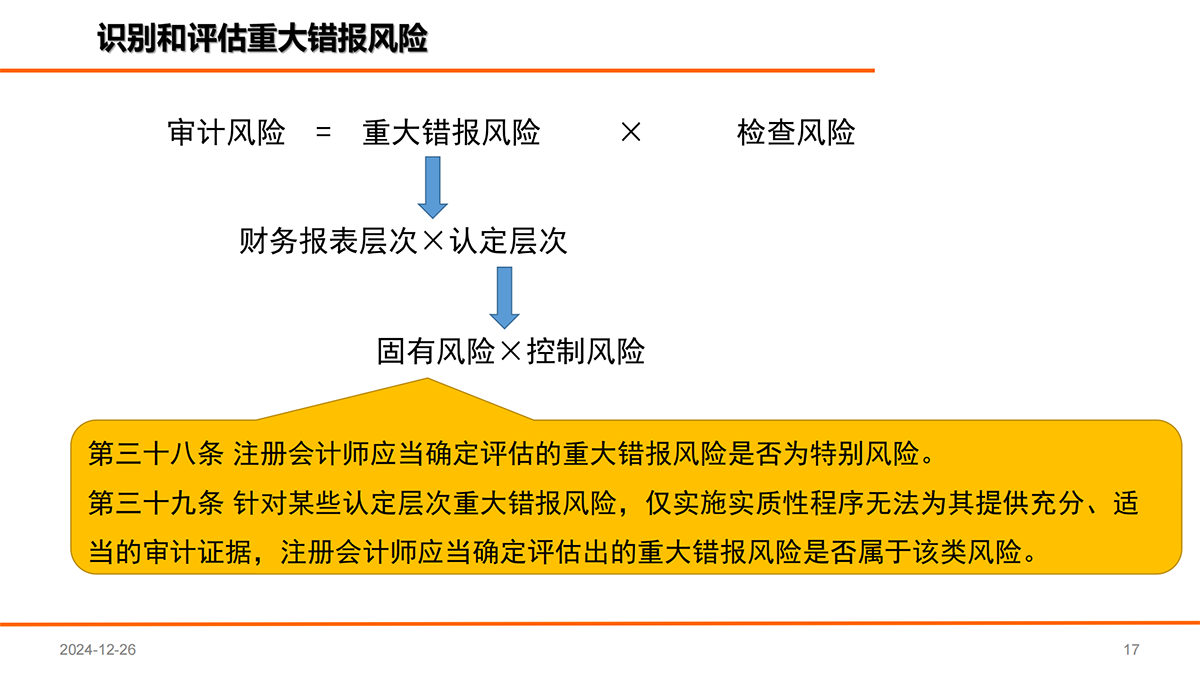 审计准则第1211号文件解读_16.png